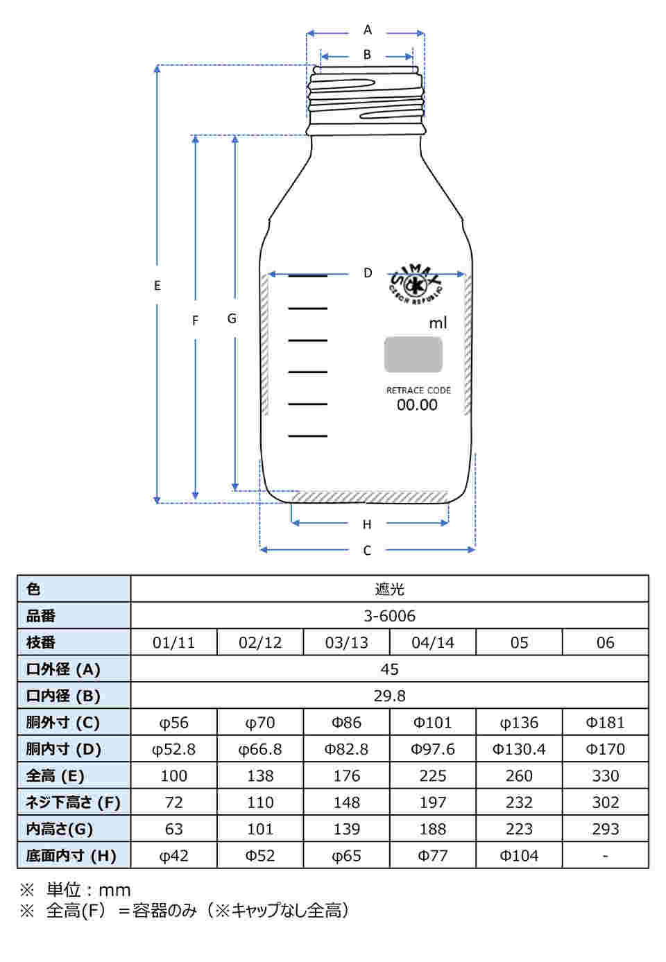 3-6006-03 ネジ口メディウム瓶 （遮光） 500mL 2070H/500 【AXEL