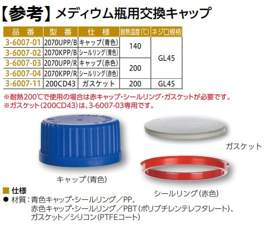 ネジ口メディウム瓶 （遮光） 5000mL　2070H/5000