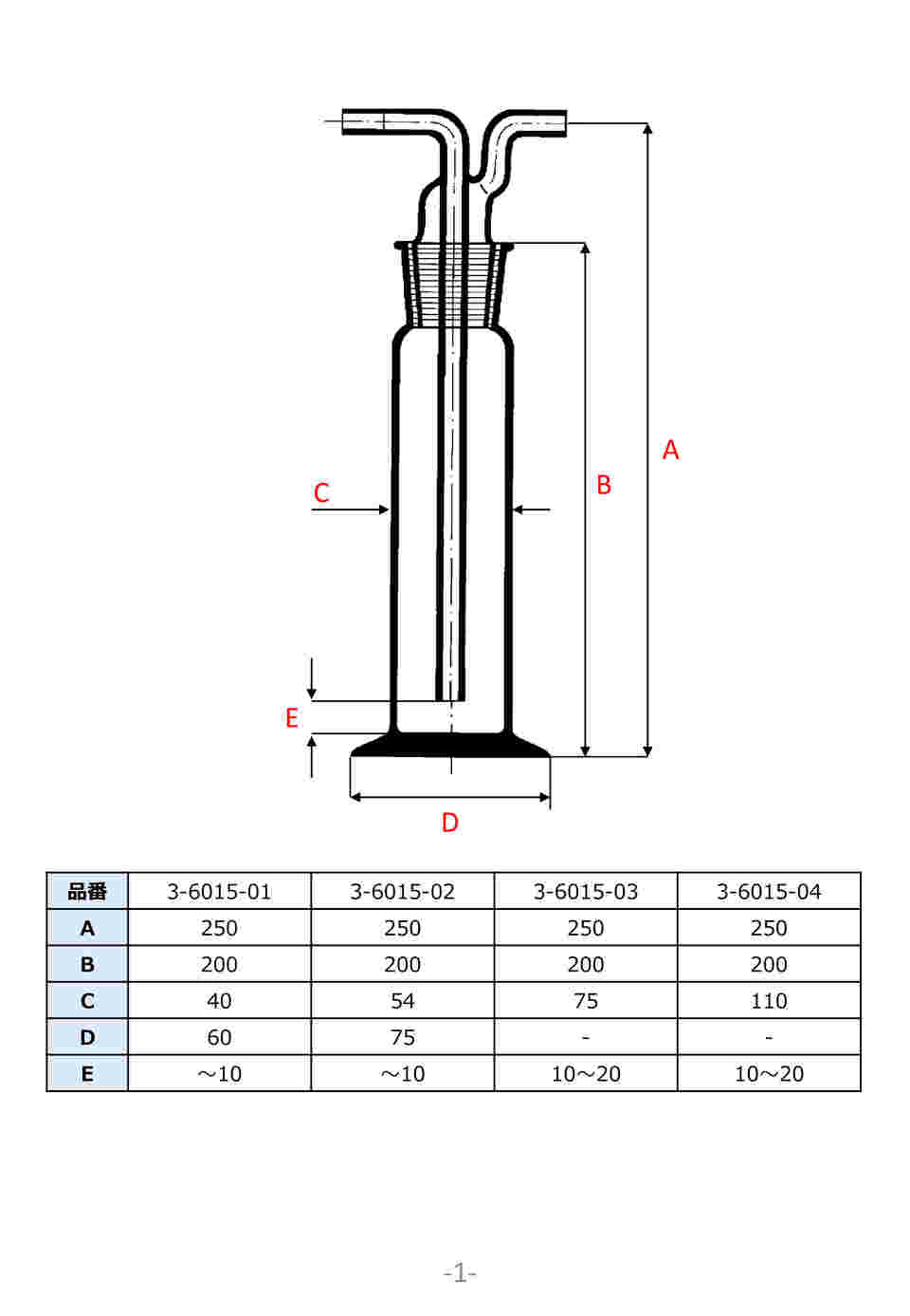 3-6015-03 ガス洗浄瓶 500mL 2450/500 【AXEL】 アズワン
