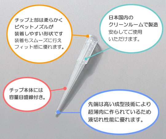 3-6504-04 ビオラモサクラチップ(バルクパック) 200μL ナチュラル V-200BN