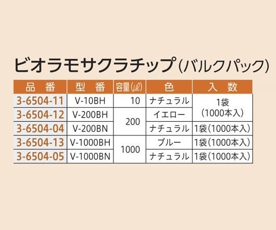 3-6504-04 ビオラモサクラチップ(バルクパック) 200μL ナチュラル V-200BN