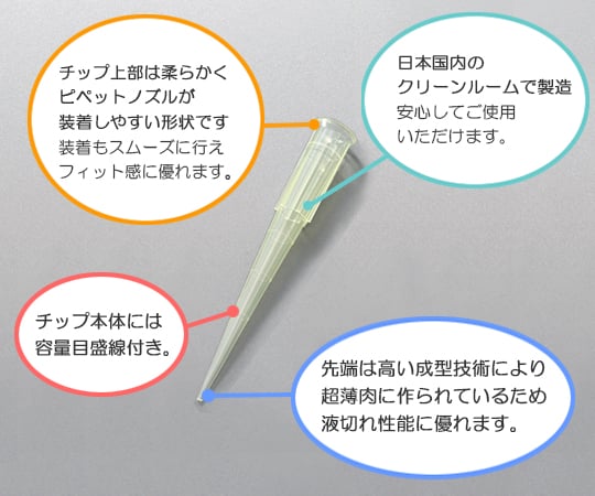 3-6504-12 ビオラモサクラチップ(バルクパック) 200μL イエロー V-200BH