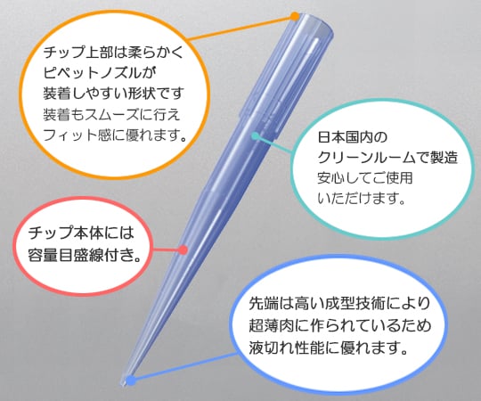 3-6504-13 ビオラモサクラチップ(バルクパック) 1000μL ブルー V-1000BH