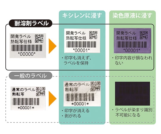 3-6541-01 耐溶剤ラベル スライドガラス用 1巻（1,000枚入）