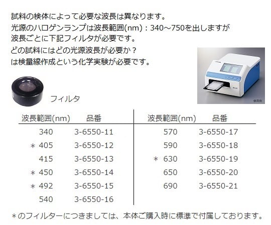 アズワン3-6550-01-60　マイクロプレートリーダー　レンタル5日 MPR-A100