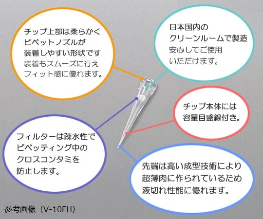 3-6625-12 ビオラモサクラチップ(フィルター付) 200μL V-200FH