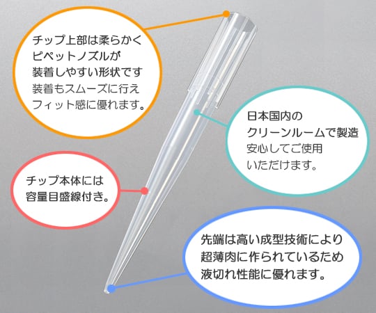 3-6629-10 ビオラモサクラチップ(ラックパック) 1000μL ナチュラル (滅菌済) V-1000RNE