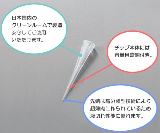 3-6629-11 ビオラモサクラチップ(ラックパック) 10μL ナチュラル V-10RH