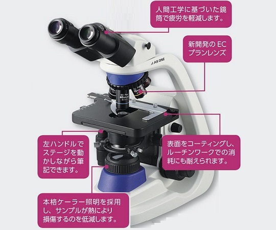 3-6692-01 ECプランレンズ生物顕微鏡 双眼 40～1000× MP38B
