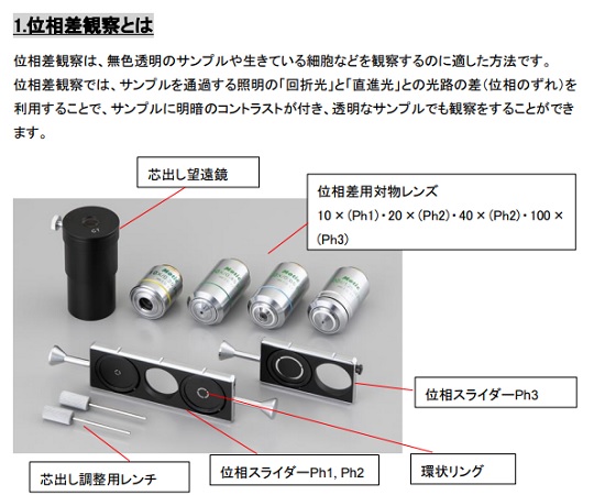 3-6692-14 ECプランレンズ生物顕微鏡 位相差観察キット PCK38 【AXEL