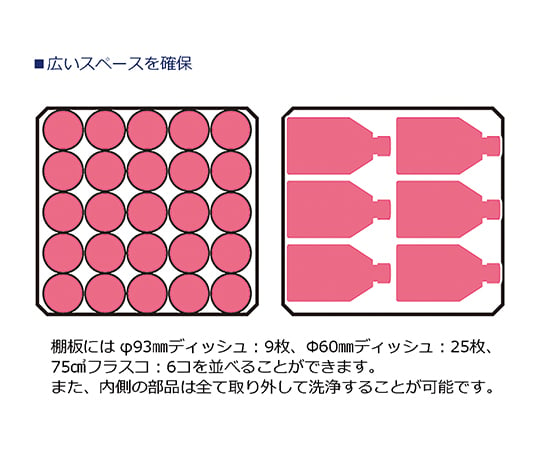 3-6815-01-60 CO2インキュベーター レンタル5日 E-22