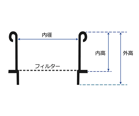 アズワン アズワン 高精度電鋳ふるい ニッケルフィルター ASTM 開口