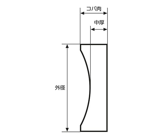 3-6937-01 平凹レンズ φ3mm 焦点距離:-10mm バックフォーカス:-10.68mm