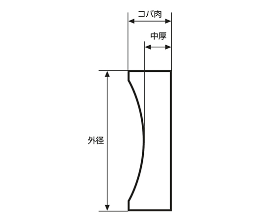 3-6937-24 平凹レンズ φ30mm 焦点距離:-60mm バックフォーカス:-61.38mm