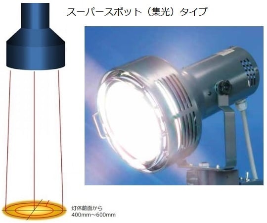 セリック3-695-10人工太陽照明灯ＸＣ－５００ＢＦＳＳ【1個】(as1-3-695-10)