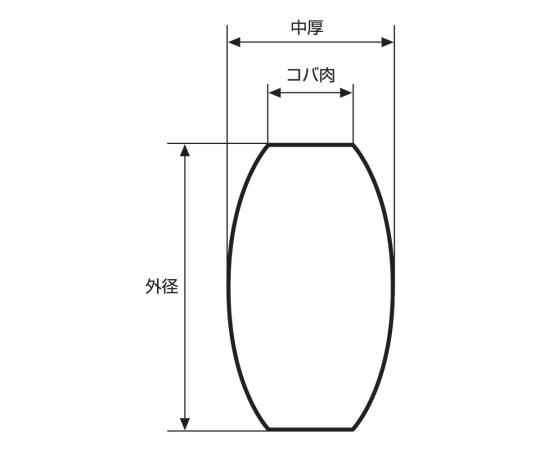 3-6969-44 両凸レンズ φ50mm 焦点距離:70mm バックフォーカス:65.2mm