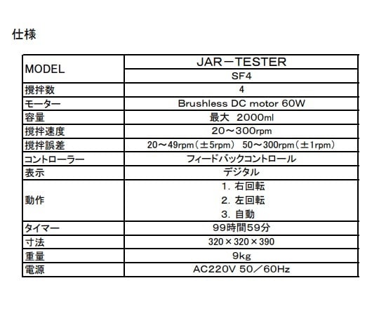 野中理化器製作所3-697-11　ジャーテスター　SF4