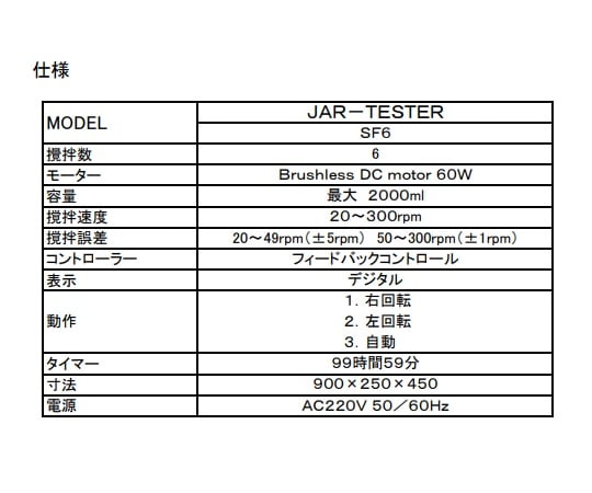 野中理化器製作所3-697-12　ジャーテスター　SF6