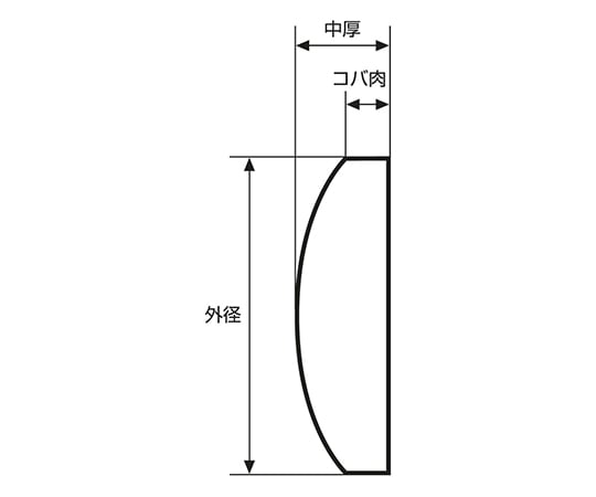 3-6999-09 平凸レンズ φ10mm 焦点距離:60mm バックフォーカス:58.7mm 材質:BK-7