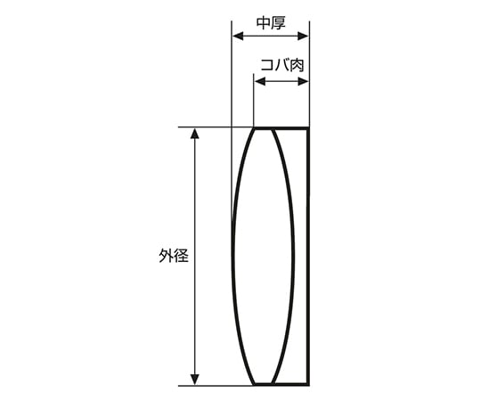 3-7000-01 色消しレンズ 単層コート φ5mm 焦点距離:10mm バックフォーカス:7.6mm