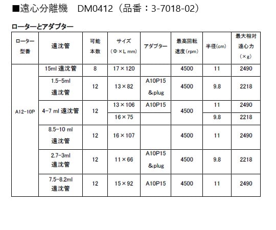 3-7018-02 遠心分離機（ローター付属） DM0412 【AXEL】 アズワン