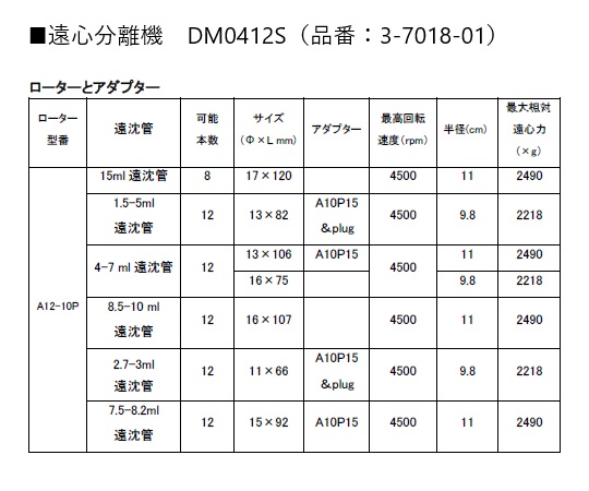 3-7018-11 遠心分離機用 ローター A12-10P 【AXEL】 アズワン