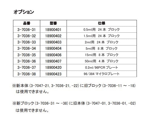 ブロックバスシェーカー　室温-15～+100℃　　HCM100-Pro