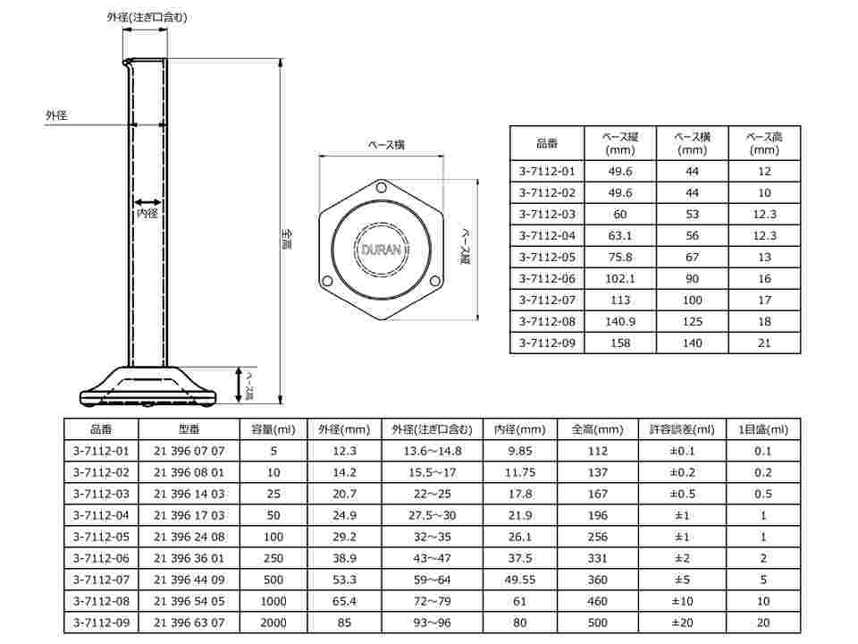 取扱を終了した商品です］メスシリンダー DURAN(R) 5mL 213960707 3