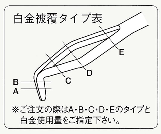 3-7338-01 白金付きトング 白金被覆重量 約1g 240A