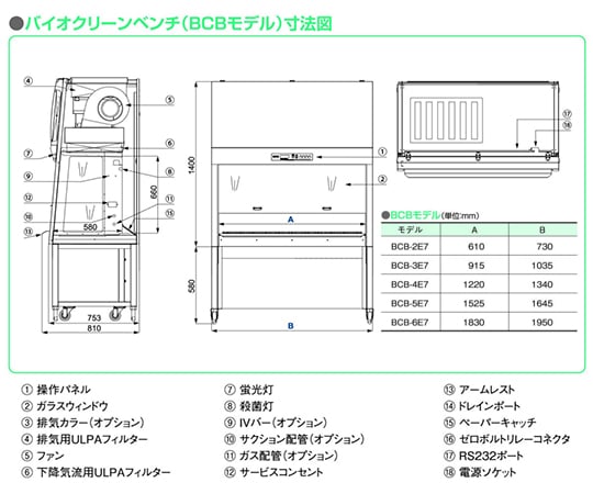 3-7417-01 ESCO バイオクリーンベンチ 730×810×1980mm BCB-2E7