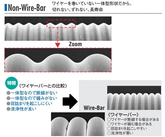 3-7606-01 ノンワイヤーバーコーター Φ9.5×400mm(#0番手) OSP-00-L400