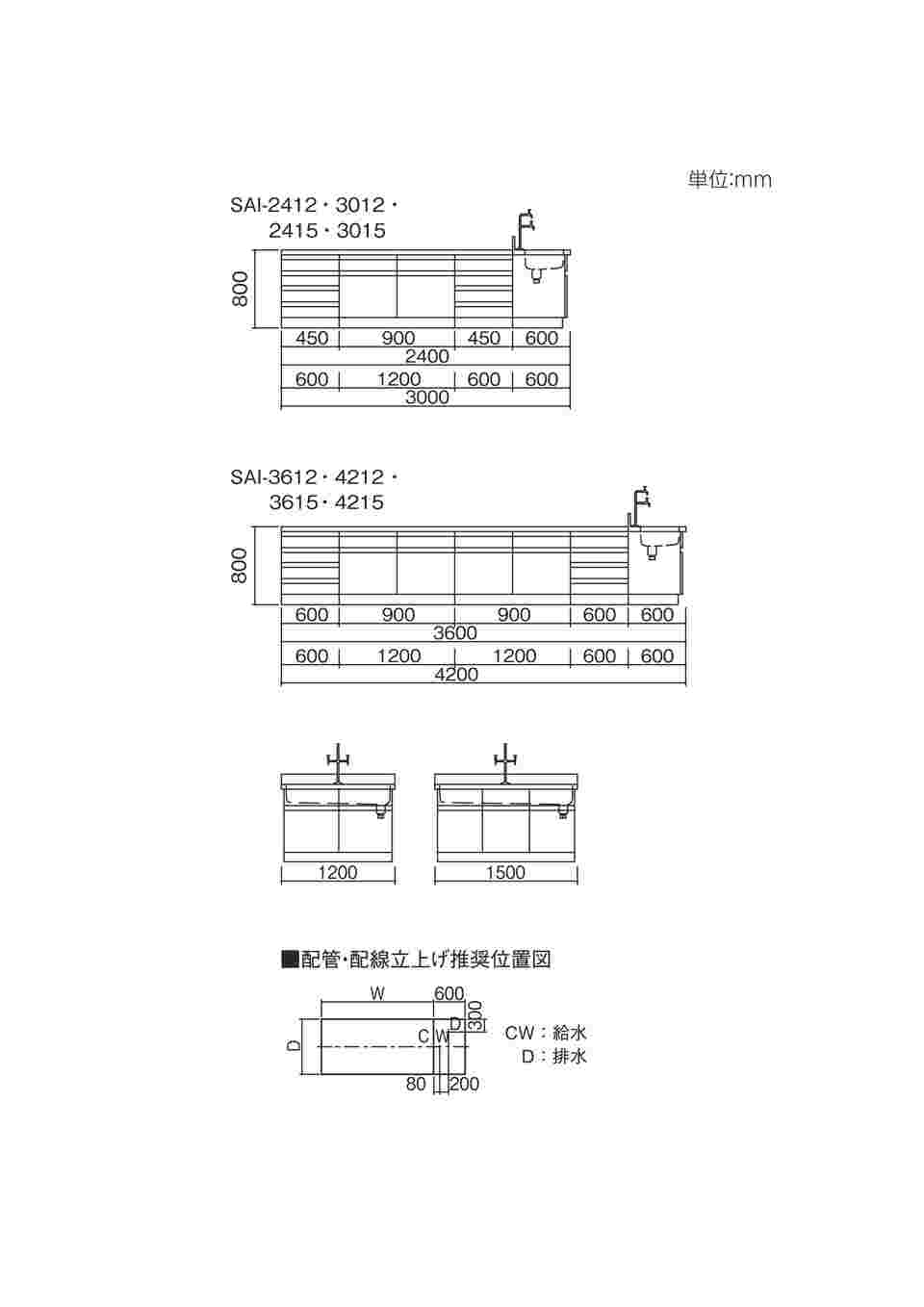 3-7770-02 中央実験台 木製タイプ (3000×1500×800/930mm) SAI-3015