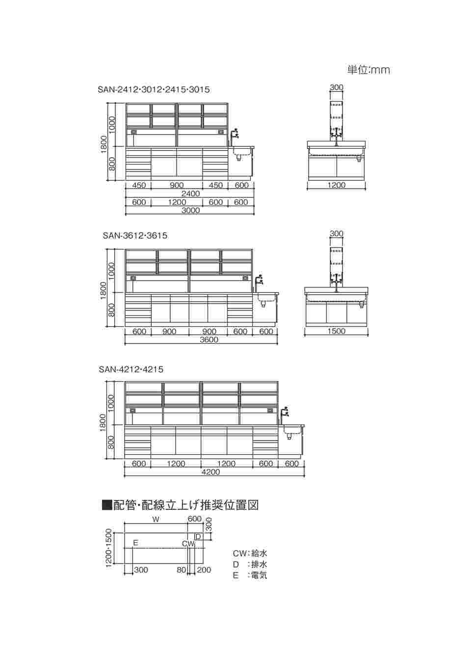 3-7782-02 中央実験台 (木製タイプ) 3000×1500×800/1800 mm SAN-3015