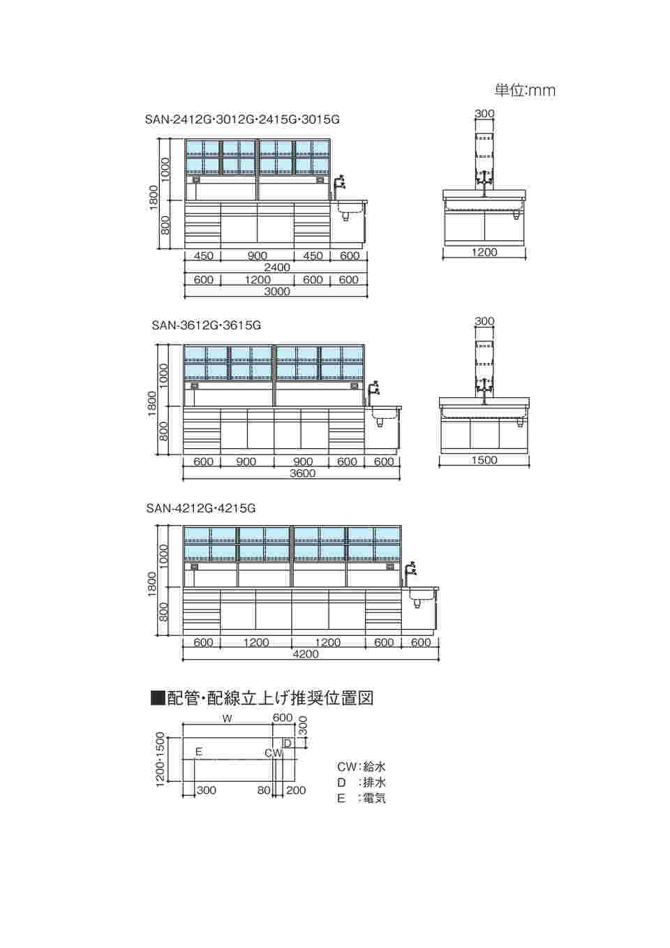 3-7783-01 中央実験台 (木製タイプ) ガラス戸付 2400×1200×800/1800 mm