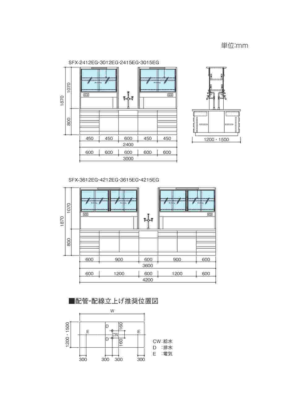 中央実験台 木製タイプ ガラス戸付 2400×1500×800 1800 mm 一番の