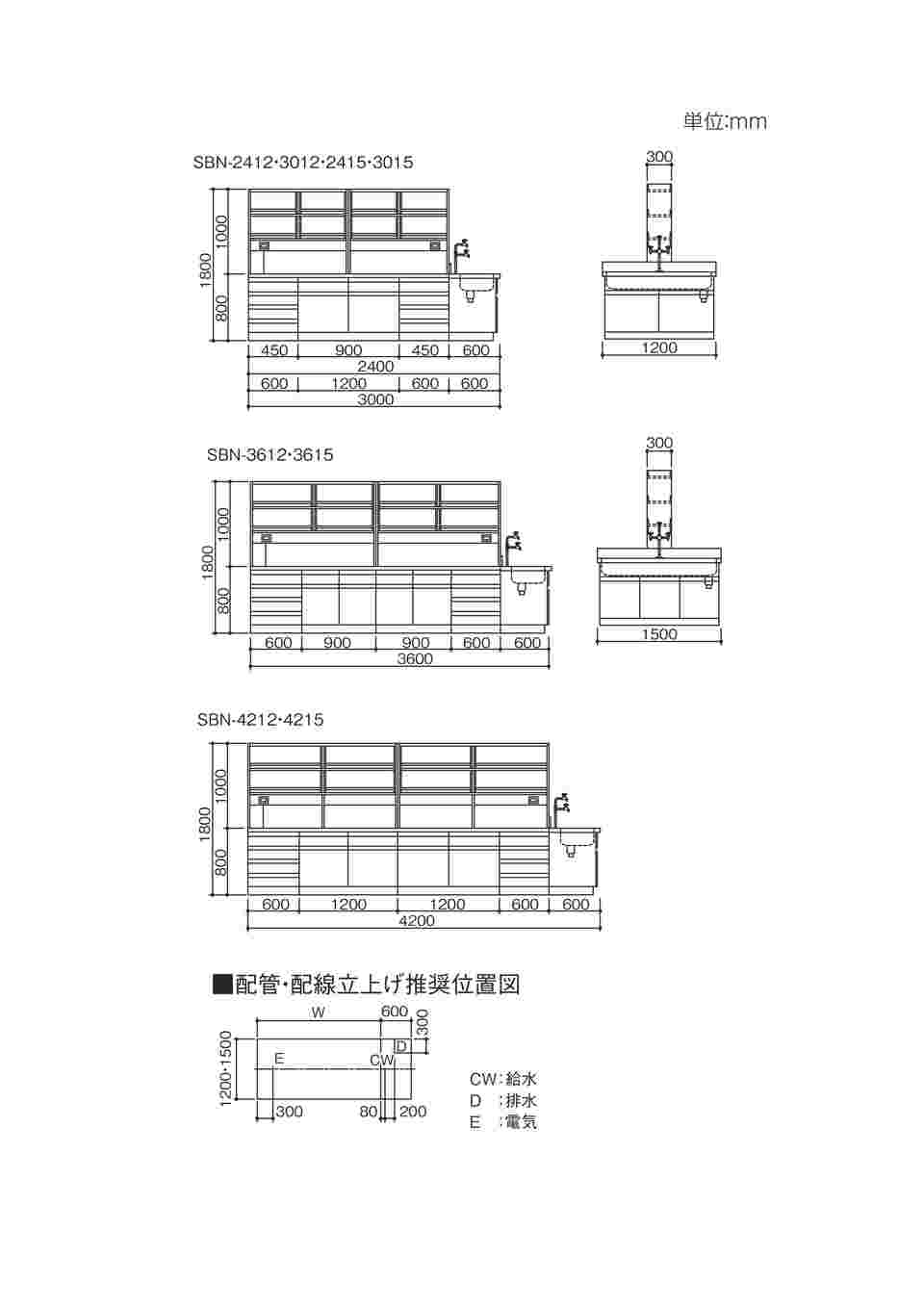 国産】【国産】中央実験台 (フレ-ムタイプ) 4200×1500×800 Mm 設備