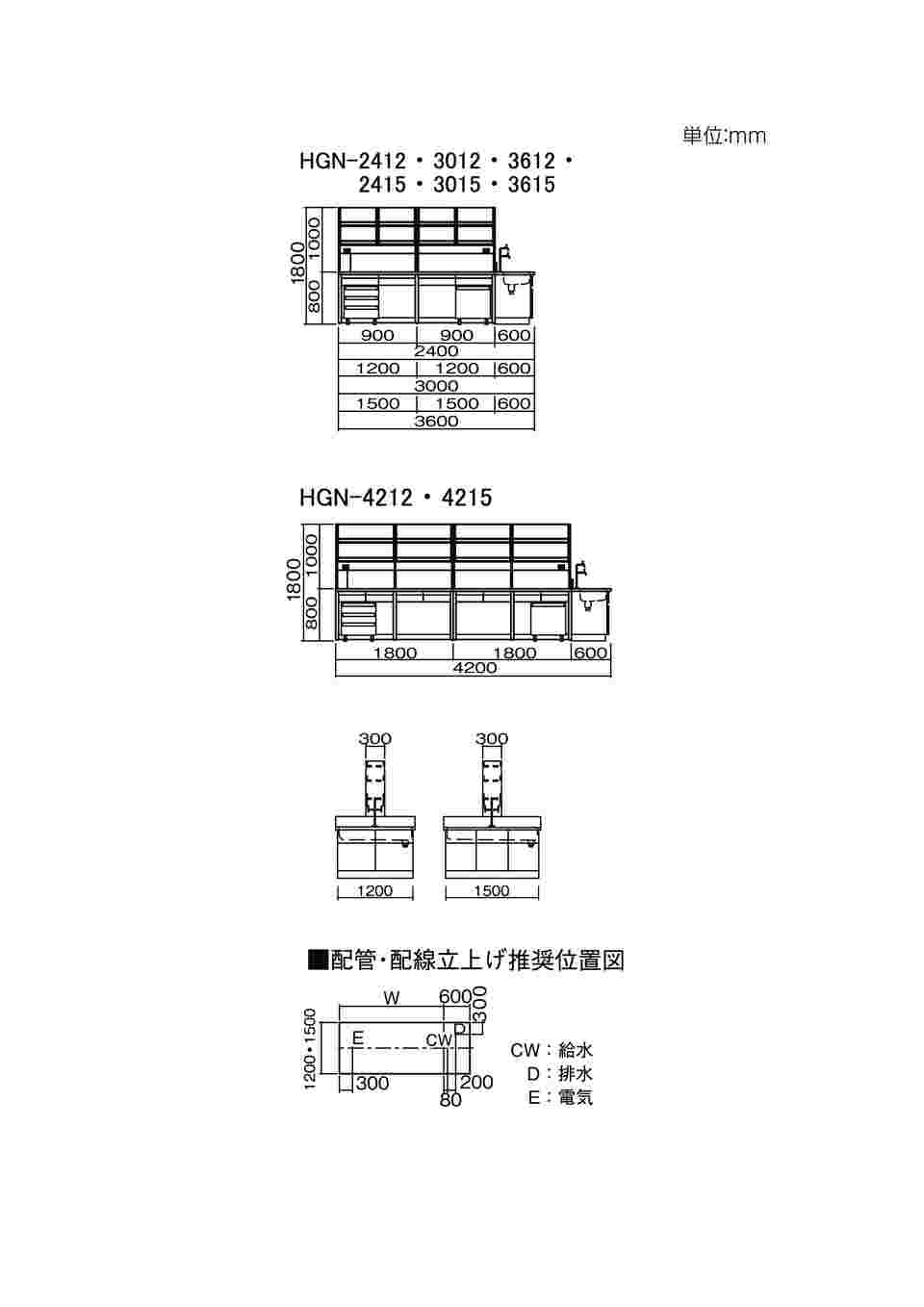 国産】【国産】中央実験台 (フレ-ムタイプ) 4200×1500×800 Mm 設備