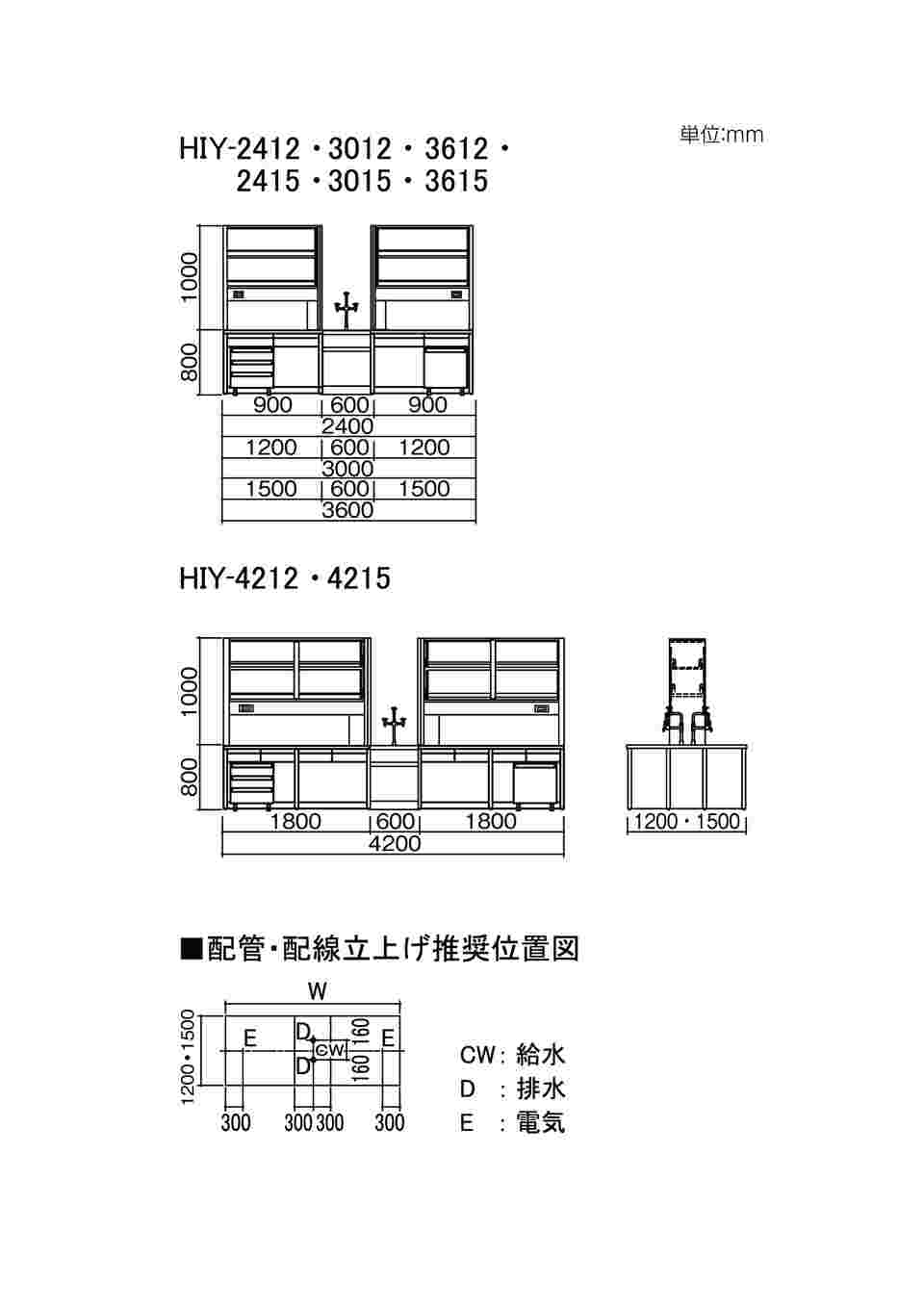 アズワン3-7765-03中央実験台木製タイプSAO-3012(3000×1200×800mm)(as1-3-7765-03) - 2