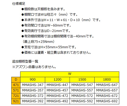 中量ボルトレスラック 4段 961×581×2111mm　(耐荷重：300kg/段)　MMA7357-4K｜アズキッチン【アズワン】