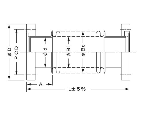 3-8101-01 真空用フレキシブルチューブ （CFフランジ） VFP2152×500