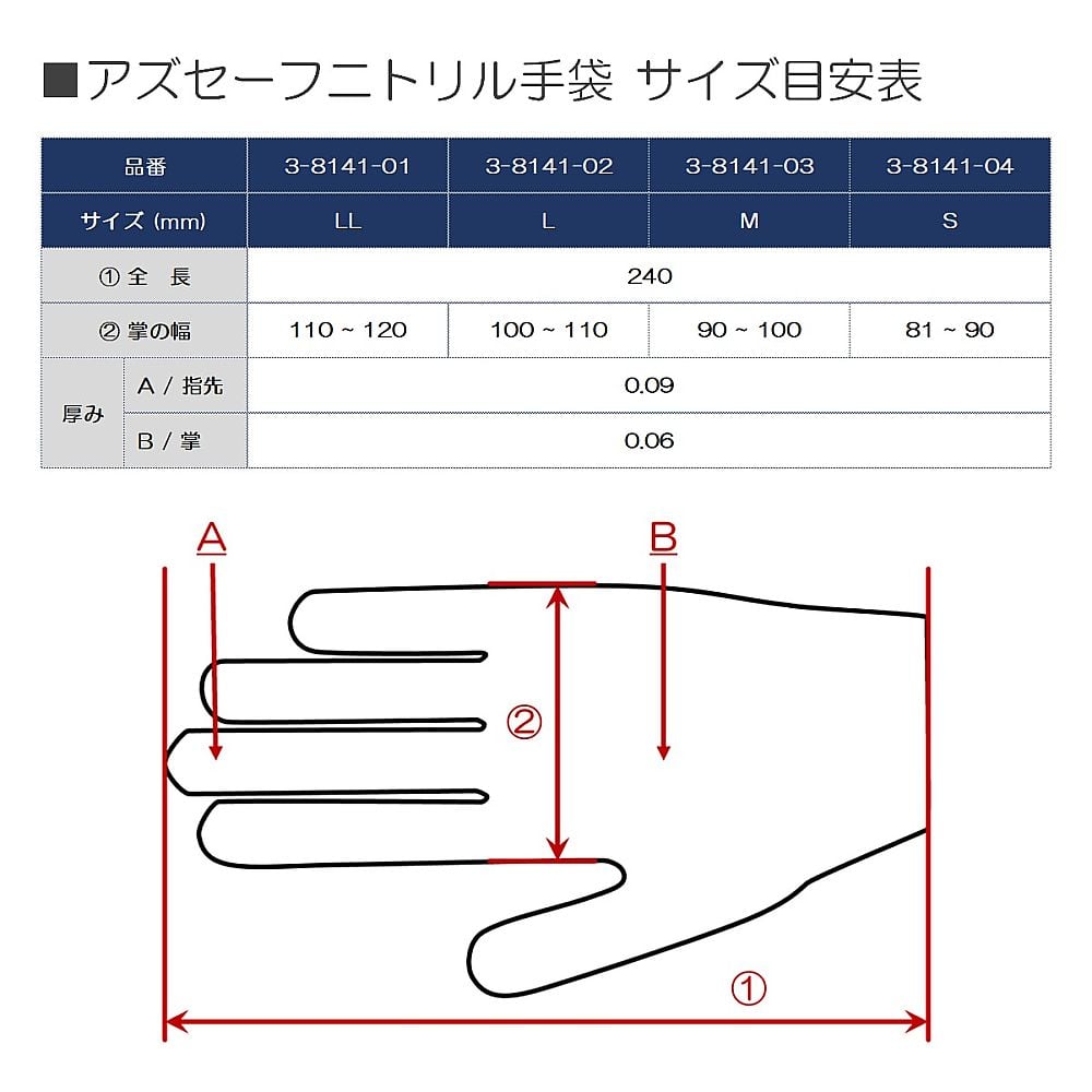 3-8141-51 アズセーフニトリル手袋 青 （指先エンボス） LL 1