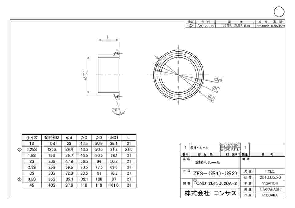 3-8350-05 ヘルール継手 溶接へルール 3S FS-S1-3S 【AXEL】 アズワン