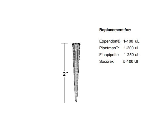 3-8623-02 ［取扱停止］シリコン加工ピペットチップ　96本×10ラック入 3601SRS