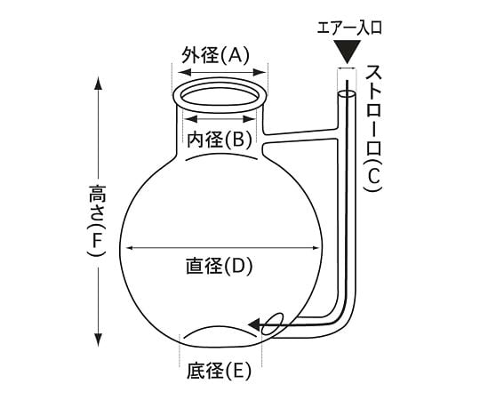 3-8837-01 マリンフラスコ 300mL BMS-MF300