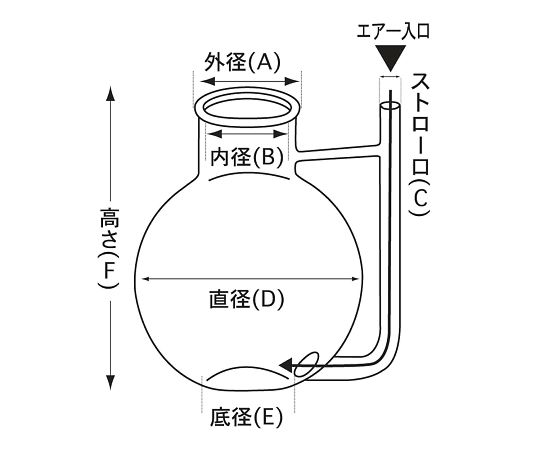 3-8837-02 マリンフラスコ 500mL BMS-MF500 【AXEL】 アズワン