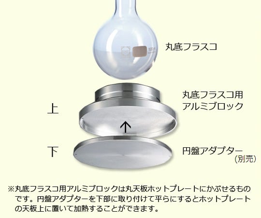 3-8944-01 丸底フラスコ用アルミブロック 9728890