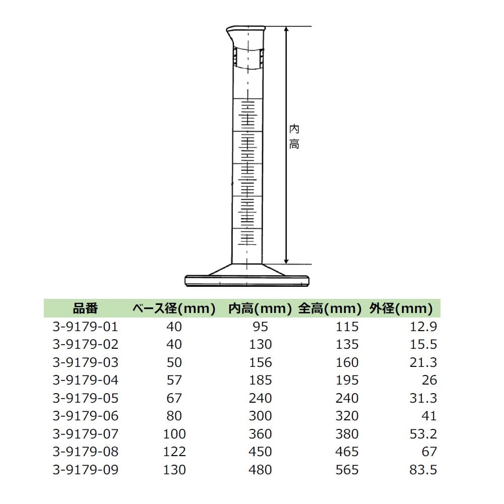 3 9179 07 メスシリンダー 青目盛 500ml Tscy 500 Axel アズワン 3 9179 07 メスシリンダー 青目盛 500ml Tscy 500 Axel アズワン