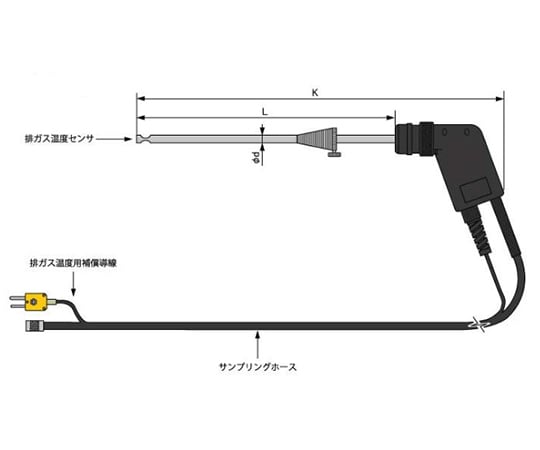 3-9327-01-65 燃焼式ガス分析計 O2/CO2/CO/NO/NO2/SO2 レンタル延長1日 HT-2700