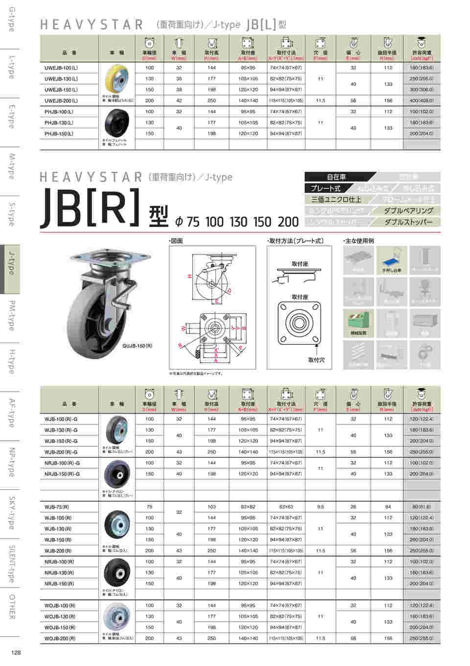 3-9483-07 ストッパー付自在キャスター（プレート型・重量物用） WJB