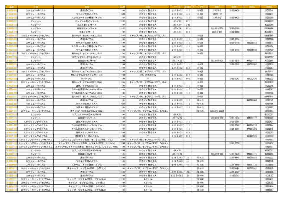 3-9522-03 オートサンプラー用バイアル 1.5mL 100本入 6280951 【AXEL